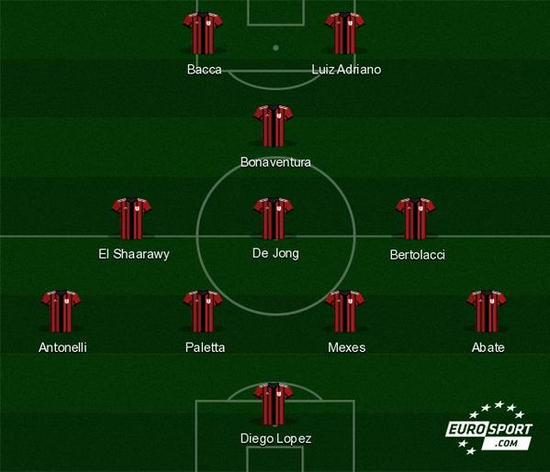 心在于E位 心在于E位