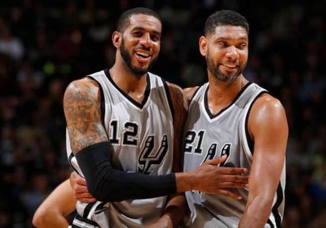 功率的同时 功率的同时